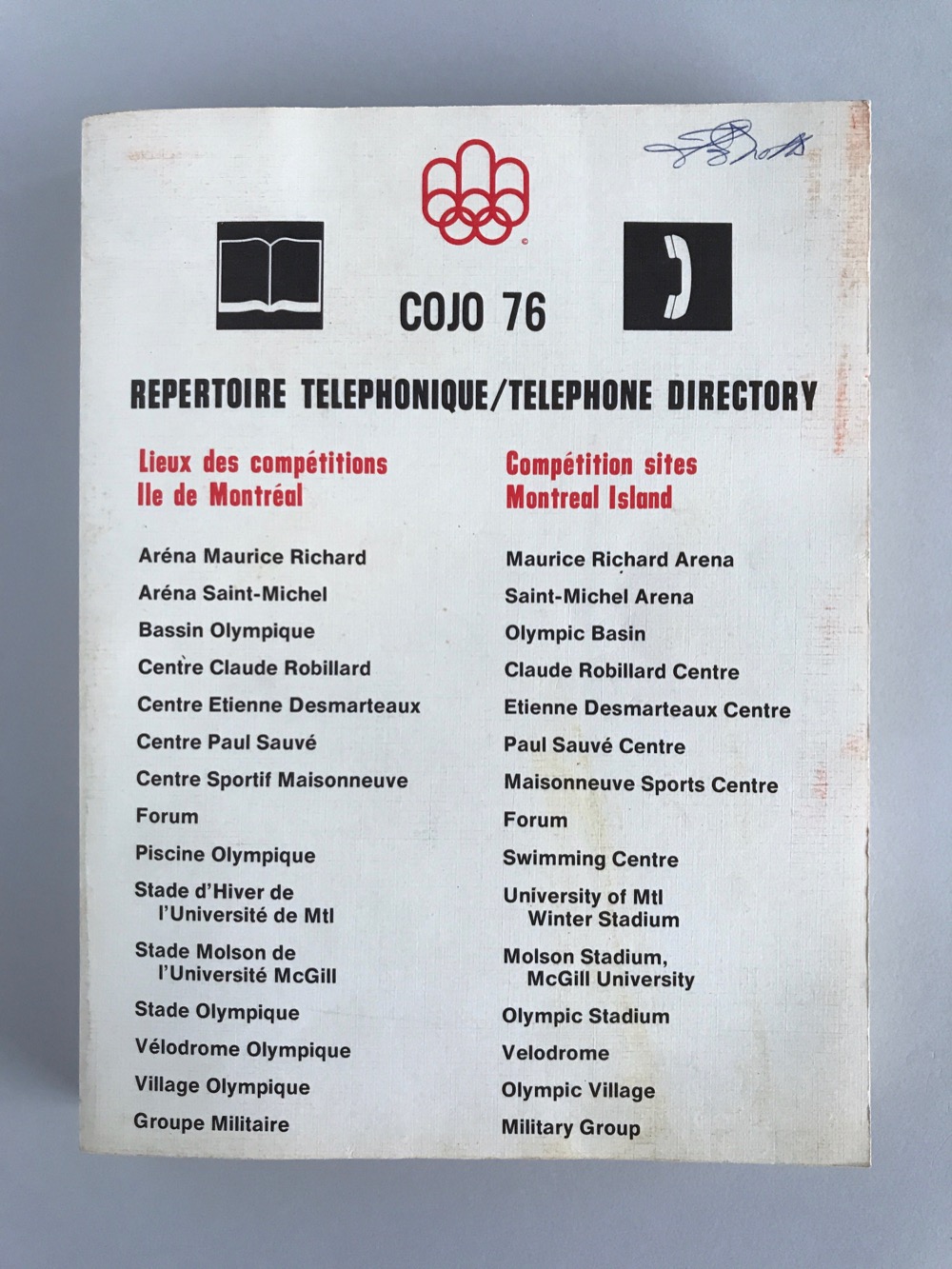 Telephone directory