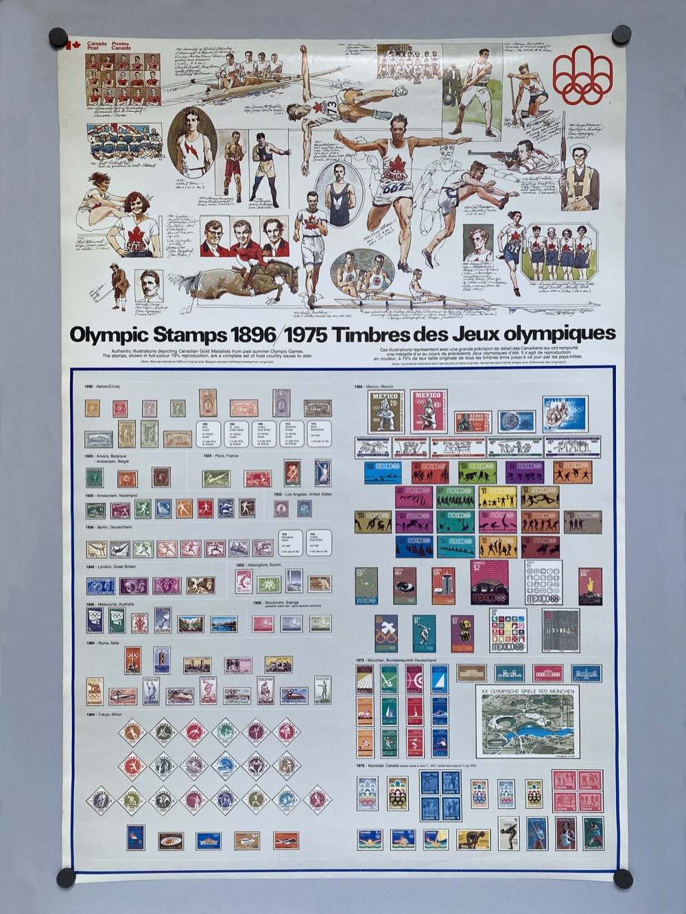 Canada Post Olympic stamps poster - international